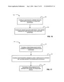 Payment options for virtual credit diagram and image