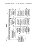 Payment options for virtual credit diagram and image