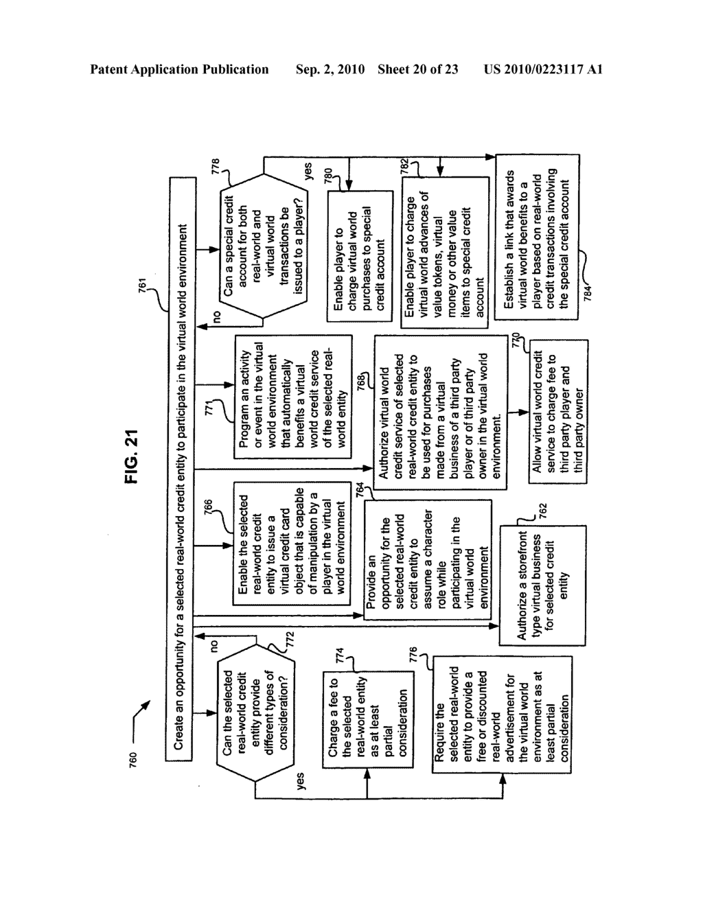 Payment options for virtual credit - diagram, schematic, and image 21