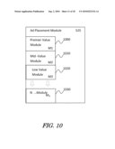 SYSTEMS, METHODS AND APPARATUS FOR VALUATION AND TAILORING OF ADVERTISING diagram and image