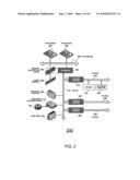 METHOD, DEVICE, AND SYSTEM FOR COMPLETING ON-LINE FINANCIAL TRANSACTIONS diagram and image