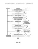 METHOD, DEVICE, AND SYSTEM FOR COMPLETING ON-LINE FINANCIAL TRANSACTIONS diagram and image
