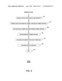 METHOD, DEVICE, AND SYSTEM FOR COMPLETING ON-LINE FINANCIAL TRANSACTIONS diagram and image