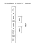 ONLINE SYSTEM FOR COLLABORATIVE PUBLISHING AND COMMERCE diagram and image