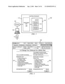 CONSUMER SHOPPING EXPERIENCE INCLUDING AVAILABILITY OF SERVICES INDICATION diagram and image