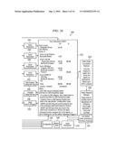 CONSUMER SHOPPING EXPERIENCE INCLUDING AVAILABILITY OF SERVICES INDICATION diagram and image