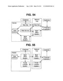 Money Management Network diagram and image