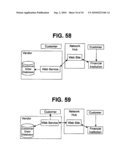 Money Management Network diagram and image