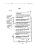 Payment options for virtual credit diagram and image