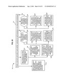 Payment options for virtual credit diagram and image