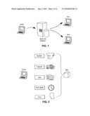 METHOD FOR THE MANAGEMENT OF OFFERS RELATED TO LOAD TRANSPORTATION SERVICES diagram and image