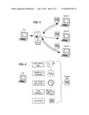 METHOD FOR THE MANAGEMENT OF OFFERS RELATED TO LOAD TRANSPORTATION SERVICES diagram and image