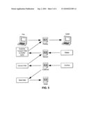 METHOD FOR THE MANAGEMENT OF OFFERS RELATED TO LOAD TRANSPORTATION SERVICES diagram and image