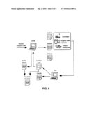 METHOD FOR THE MANAGEMENT OF OFFERS RELATED TO LOAD TRANSPORTATION SERVICES diagram and image