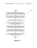 DYNAMIC COMPUTATION OF OPTIMAL PLACEMENT FOR SERVICES IN A DISTRIBUTED COMPUTING SYSTEM diagram and image