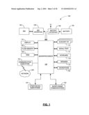 SYSTEMS AND METHODS FOR PROTECTING HEADER FIELDS IN A MESSAGE diagram and image