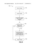 SYSTEMS AND METHODS FOR PROTECTING HEADER FIELDS IN A MESSAGE diagram and image