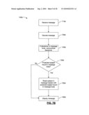 SYSTEMS AND METHODS FOR PROTECTING HEADER FIELDS IN A MESSAGE diagram and image