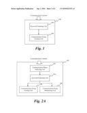 Dynamically Managing Online Communication Groups diagram and image