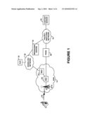 Method and Apparatus for Dynamic Variation of Content-Download Depending on Foreground or Background Nature of Download diagram and image