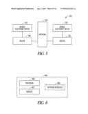 DEVICE-TO-DEVICE TRANSFER diagram and image