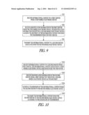 DEVICE-TO-DEVICE TRANSFER diagram and image