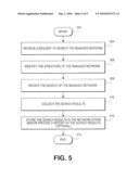 SYSTEMS AND METHODS FOR SEARCHING A MANAGED NETWORK FOR SETTING AND CONFIGURATION DATA diagram and image