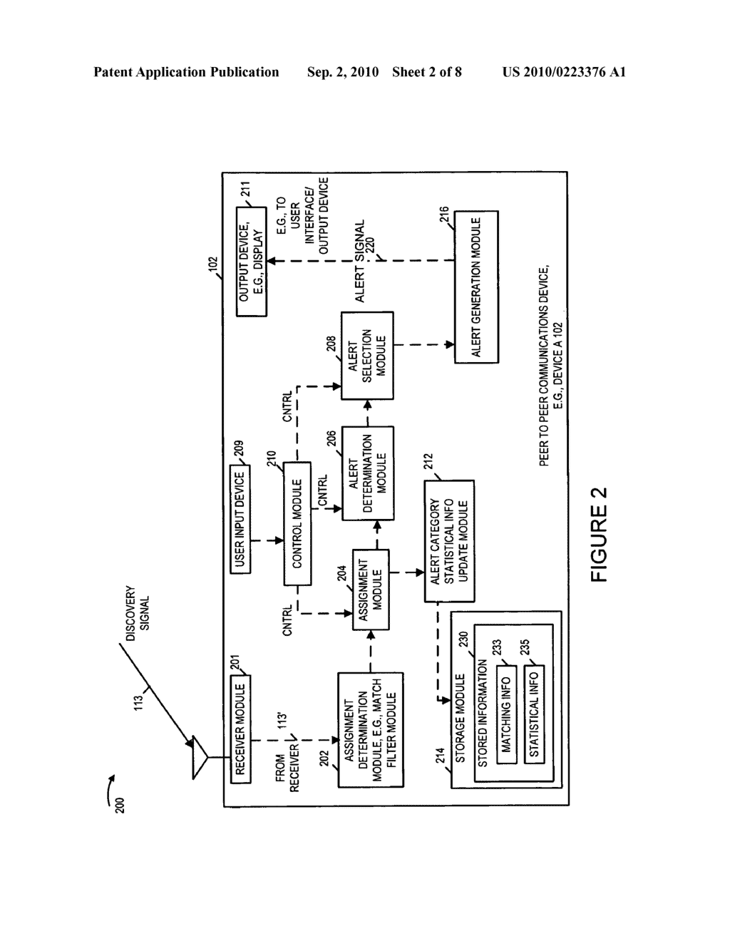 METHODS AND APPARATUS FOR PROCESSING DISCOVERY SIGNALS AND/OR CONTROLLING ALERT GENERATION - diagram, schematic, and image 03