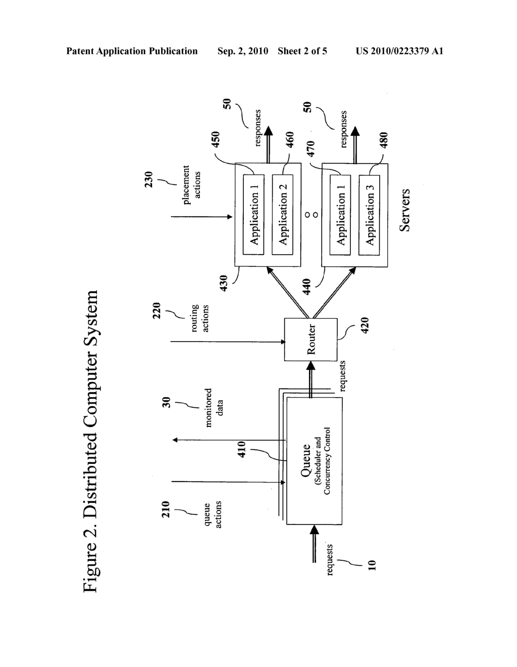 COORDINATING SERVICE PERFORMANCE AND APPLICATION PLACEMENT MANAGEMENT - diagram, schematic, and image 03