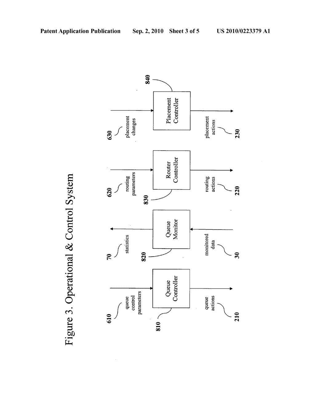 COORDINATING SERVICE PERFORMANCE AND APPLICATION PLACEMENT MANAGEMENT - diagram, schematic, and image 04