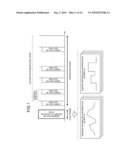 METHOD AND APPARATUS FOR RESOURCE-ALLOCATION MANAGEMENT diagram and image