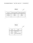 METHOD AND APPARATUS FOR RESOURCE-ALLOCATION MANAGEMENT diagram and image