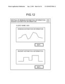 METHOD AND APPARATUS FOR RESOURCE-ALLOCATION MANAGEMENT diagram and image