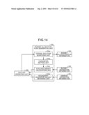 METHOD AND APPARATUS FOR RESOURCE-ALLOCATION MANAGEMENT diagram and image