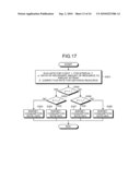 METHOD AND APPARATUS FOR RESOURCE-ALLOCATION MANAGEMENT diagram and image