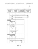 INTELLIGENT STATUS POLLING diagram and image