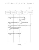 INTELLIGENT STATUS POLLING diagram and image