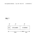 Communication Device Having VPN Accommodation Function diagram and image