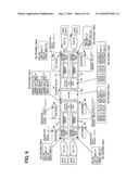 Communication Device Having VPN Accommodation Function diagram and image