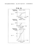 BUS ARBITRATION APPARATUS AND METHOD diagram and image