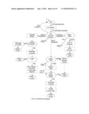 Advanced Dynamic Disk Memory Module diagram and image