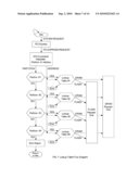 Advanced Dynamic Disk Memory Module diagram and image