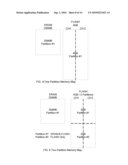 Advanced Dynamic Disk Memory Module diagram and image