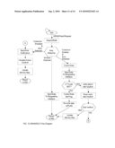 Advanced Dynamic Disk Memory Module diagram and image