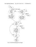 Advanced Dynamic Disk Memory Module diagram and image