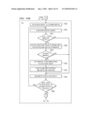 Hybrid Caching Techniques and Garbage Collection Using Hybrid Caching Techniques diagram and image