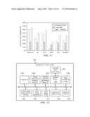 Hybrid Caching Techniques and Garbage Collection Using Hybrid Caching Techniques diagram and image