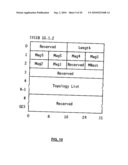 Computer Configuration Virtual Topology Discovery and Instruction Therefore diagram and image