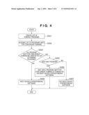 BOOT CONTROL METHOD AND APPARATUS diagram and image