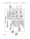 INFORMATION PROCESSING APPARATUS, METHOD AND COMPUTER READABLE MEDIUM diagram and image